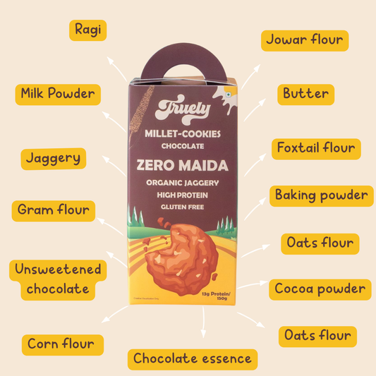 Chocolate Millet Cookies - 13g Protein