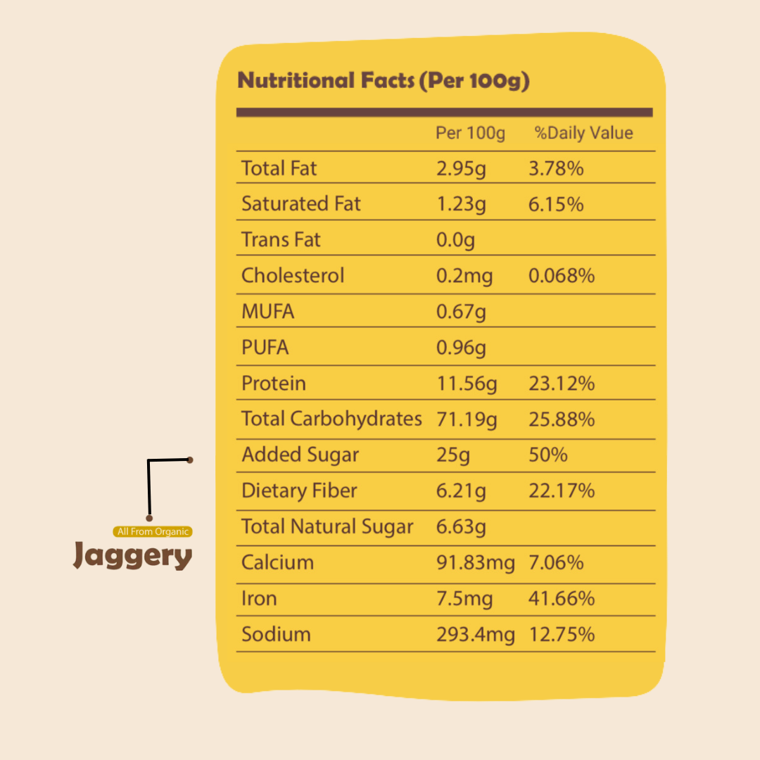 Blueberry Millet Pancake Mix - 23g Protein
