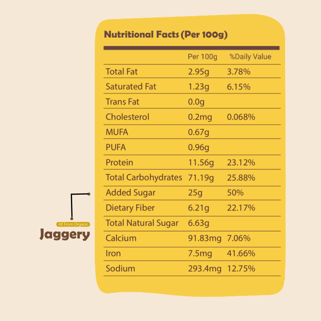 Choco Banana Millet Pancake Mix - 23g Protein