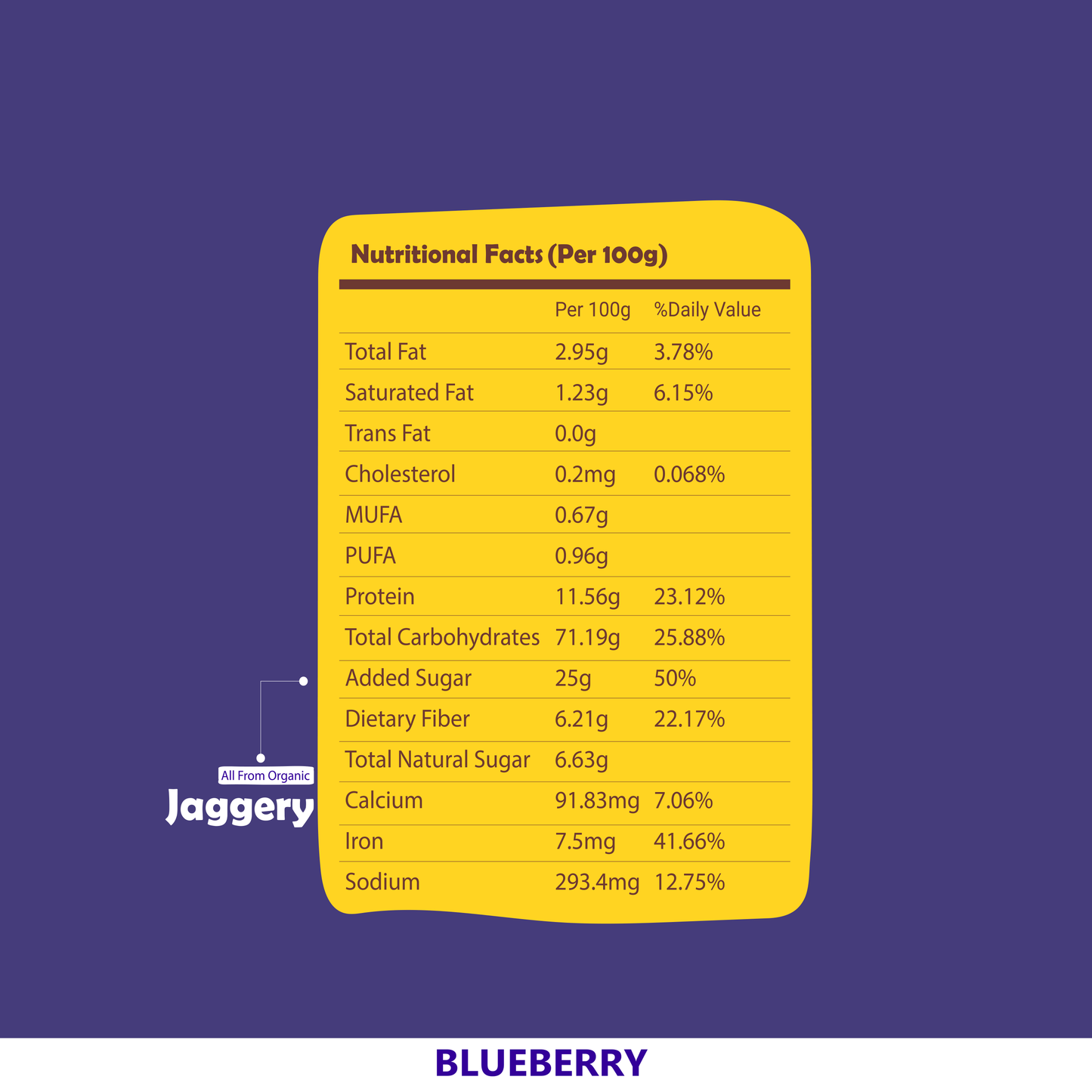 Blueberry Millet Pancake Mix - 23g Protein
