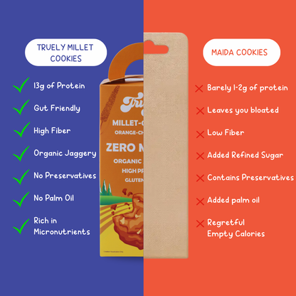 Orange-Choco Chip Millet Cookies - 13g Protein